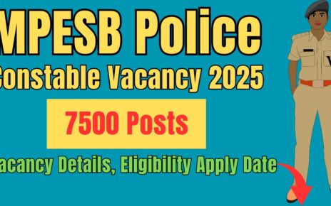 MPESB Police Constable Vacancy 2025