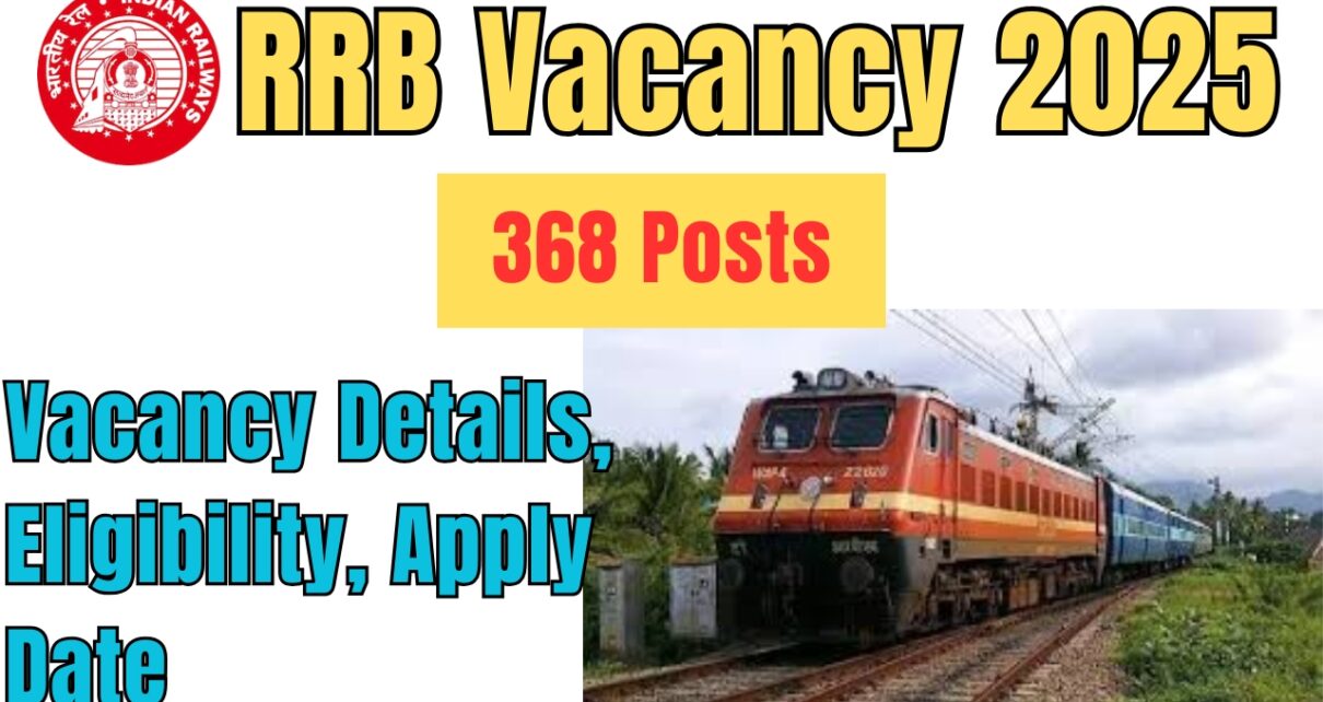 RRB Section Controller Recruitment 2025