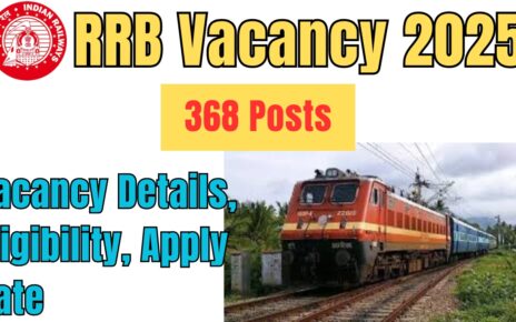 RRB Section Controller Recruitment 2025