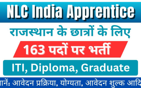 NLC India Apprentice Vacancy 2025