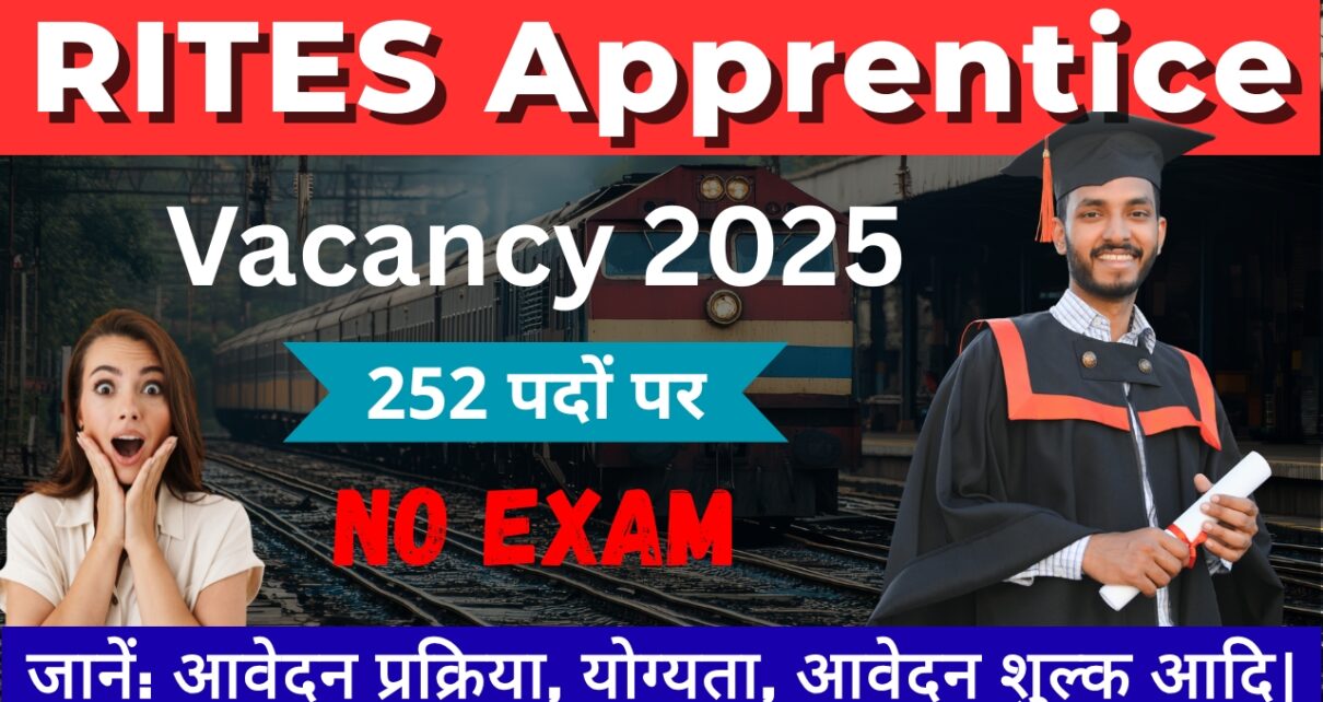 RITES Apprentice Vacancy 2025