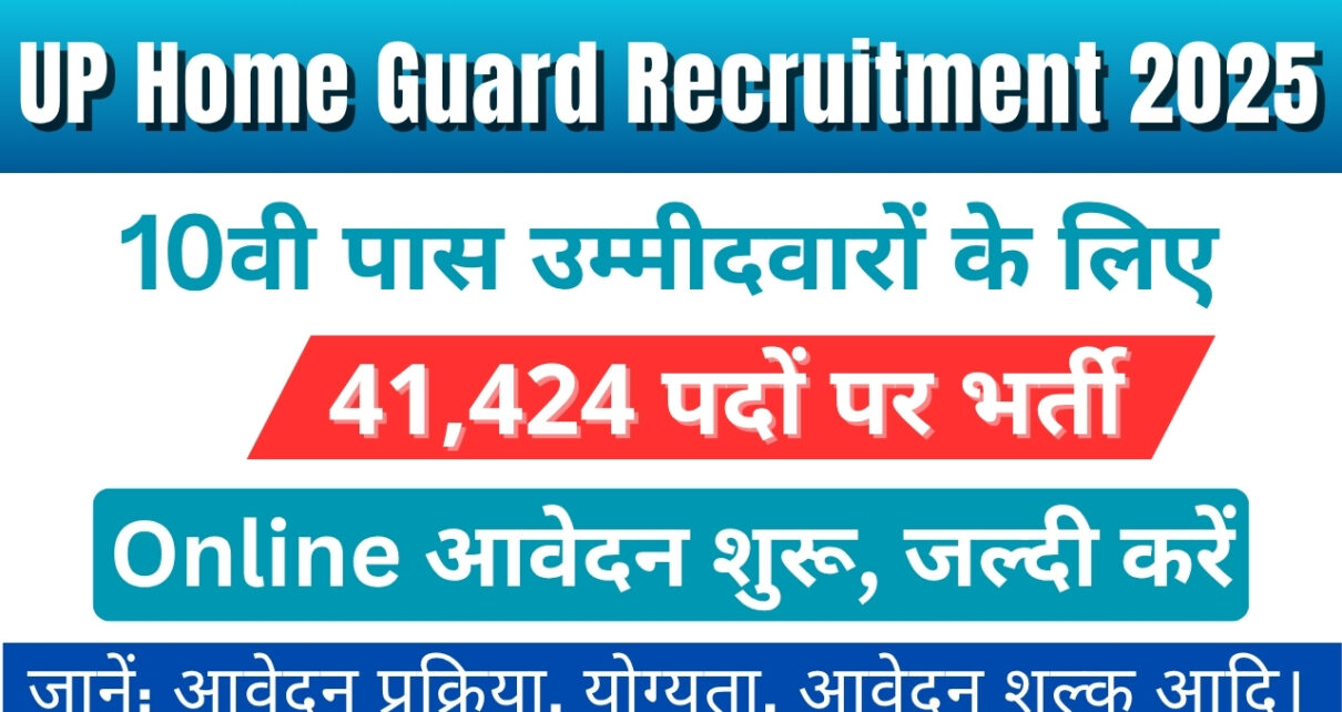 UP Home Guard Recruitment 2025