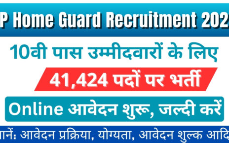 UP Home Guard Recruitment 2025