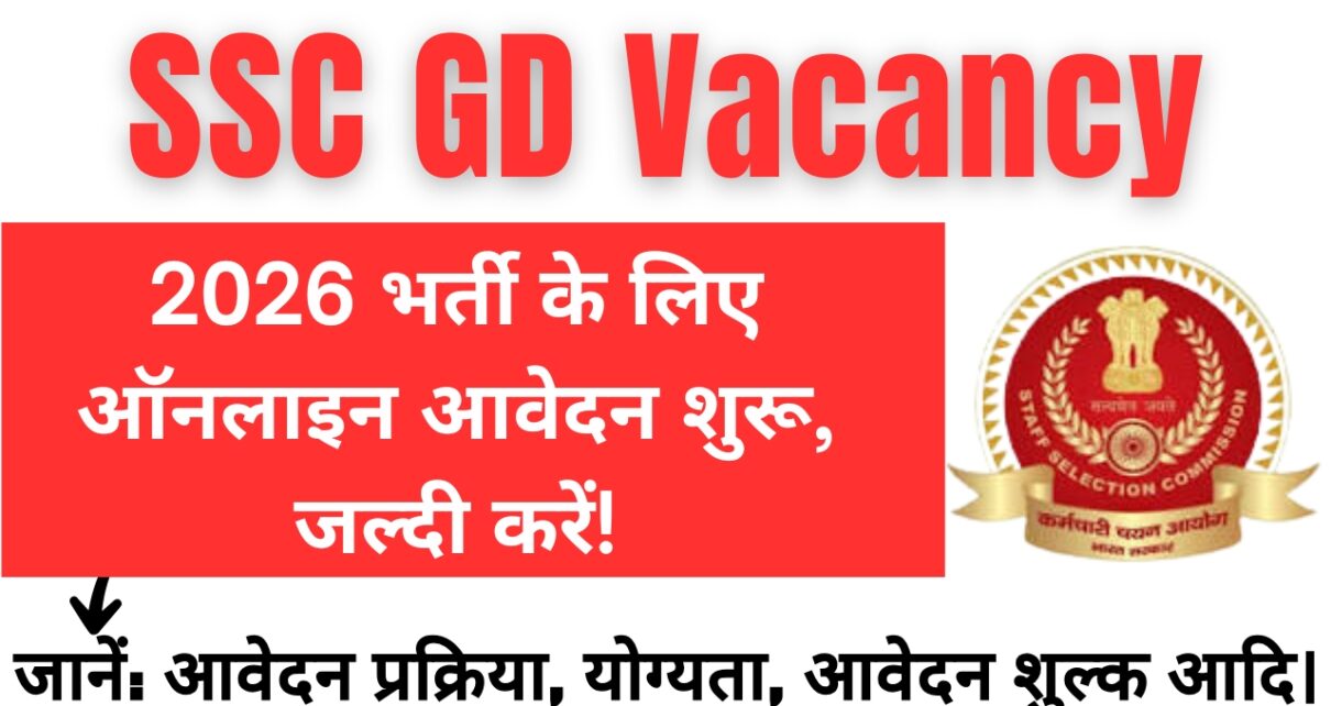 SSC GD Constable Recruitment 2026